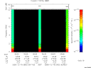 T2005352_06_10KHZ_WBB thumbnail Spectrogram