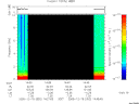 T2005352_14_10KHZ_WBB thumbnail Spectrogram
