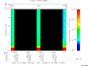 T2005352_16_10KHZ_WBB thumbnail Spectrogram