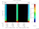 T2005352_17_10KHZ_WBB thumbnail Spectrogram