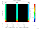 T2005352_20_10KHZ_WBB thumbnail Spectrogram