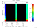 T2005352_21_10KHZ_WBB thumbnail Spectrogram