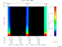 T2005352_22_10KHZ_WBB thumbnail Spectrogram