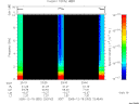 T2005352_23_10KHZ_WBB thumbnail Spectrogram
