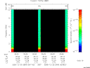 T2005354_06_10KHZ_WBB thumbnail Spectrogram