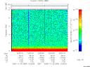 T2005354_12_10KHZ_WBB thumbnail Spectrogram