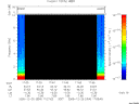 T2005354_17_10KHZ_WBB thumbnail Spectrogram