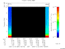 T2005354_18_10KHZ_WBB thumbnail Spectrogram