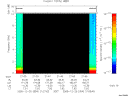 T2005354_21_10KHZ_WBB thumbnail Spectrogram
