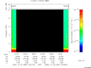 T2005354_23_10KHZ_WBB thumbnail Spectrogram