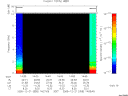 T2005355_14_10KHZ_WBB thumbnail Spectrogram