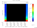 T2005355_19_10KHZ_WBB thumbnail Spectrogram