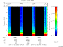 T2005356_09_10KHZ_WBB thumbnail Spectrogram