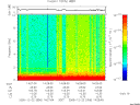 T2005356_14_10KHZ_WBB thumbnail Spectrogram