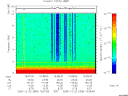 T2005356_15_10KHZ_WBB thumbnail Spectrogram