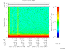 T2005356_16_10KHZ_WBB thumbnail Spectrogram
