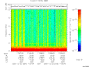 T2005356_17_10KHZ_WBB thumbnail Spectrogram