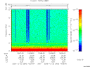 T2005356_19_10KHZ_WBB thumbnail Spectrogram