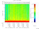 T2005356_20_10KHZ_WBB thumbnail Spectrogram