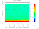 T2005356_22_10KHZ_WBB thumbnail Spectrogram