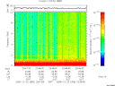 T2005356_23_10KHZ_WBB thumbnail Spectrogram