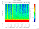 T2005358_09_10KHZ_WBB thumbnail Spectrogram