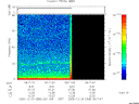 T2005358_09_75KHZ_WBB thumbnail Spectrogram