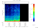 T2005358_10_75KHZ_WBB thumbnail Spectrogram