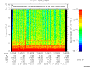 T2005358_11_10KHZ_WBB thumbnail Spectrogram