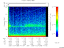 T2005358_11_75KHZ_WBB thumbnail Spectrogram