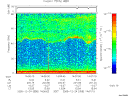 T2005358_14_75KHZ_WBB thumbnail Spectrogram