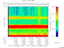 T2005358_15_10KHZ_WBB thumbnail Spectrogram