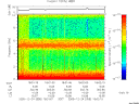 T2005358_18_10KHZ_WBB thumbnail Spectrogram