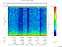 T2005358_19_75KHZ_WBB thumbnail Spectrogram