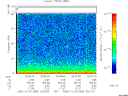 T2005358_20_75KHZ_WBB thumbnail Spectrogram