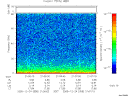 T2005358_21_75KHZ_WBB thumbnail Spectrogram