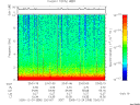 T2005358_23_10KHZ_WBB thumbnail Spectrogram