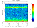 T2005359_02_75KHZ_WBB thumbnail Spectrogram
