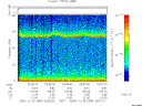 T2005359_03_75KHZ_WBB thumbnail Spectrogram