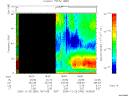 T2005360_18_75KHZ_WBB thumbnail Spectrogram