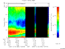 T2005360_19_75KHZ_WBB thumbnail Spectrogram