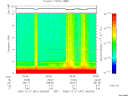 T2005361_05_10KHZ_WBB thumbnail Spectrogram