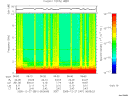 T2005361_06_10KHZ_WBB thumbnail Spectrogram