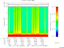 T2005361_08_10KHZ_WBB thumbnail Spectrogram