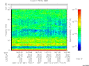 T2005361_14_75KHZ_WBB thumbnail Spectrogram