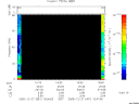 T2005361_15_75KHZ_WBB thumbnail Spectrogram