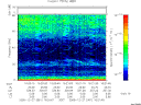 T2005361_16_75KHZ_WBB thumbnail Spectrogram