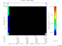 T2005361_17_75KHZ_WBB thumbnail Spectrogram