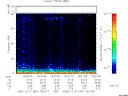 T2005361_18_75KHZ_WBB thumbnail Spectrogram
