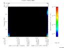T2005361_19_75KHZ_WBB thumbnail Spectrogram